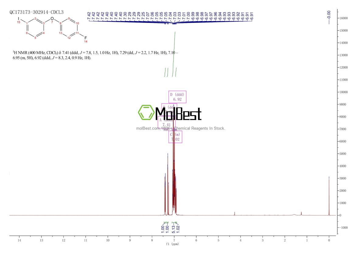 Physical sample testing spectrum (NMR) of 188534-09-0