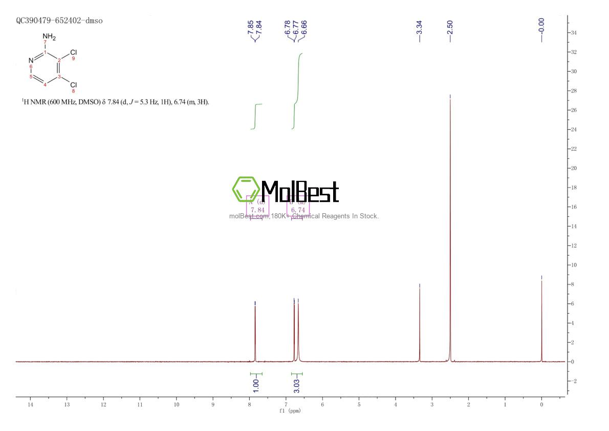 Physical sample testing spectrum (NMR) of 188577-69-7