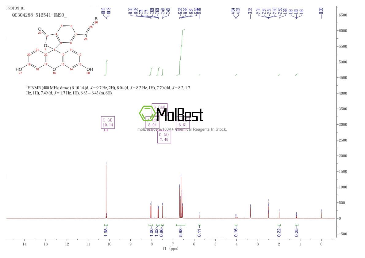 Physical sample testing spectrum (NMR) of 18861-78-4