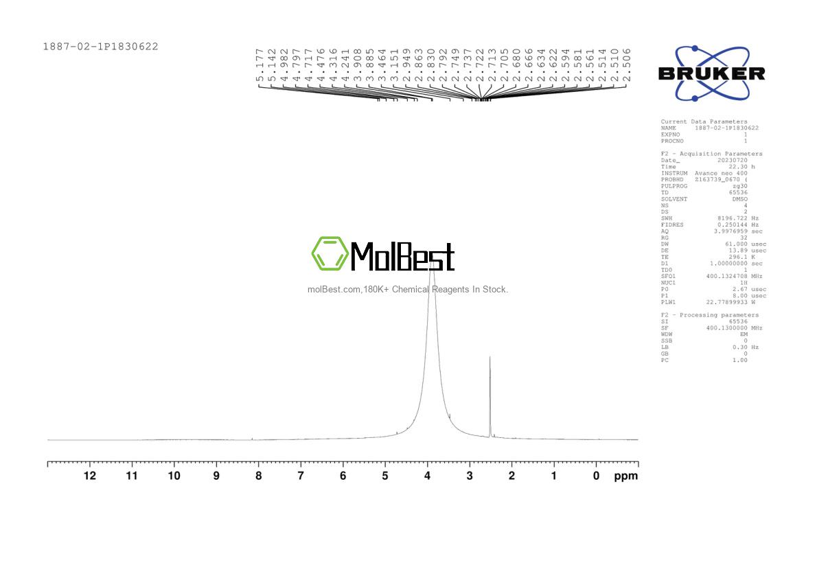 Physical sample testing spectrum (NMR) of 1887-02-1