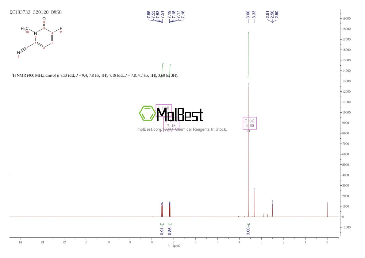 Physical sample testing spectrum (NMR) of 1887015-55-5