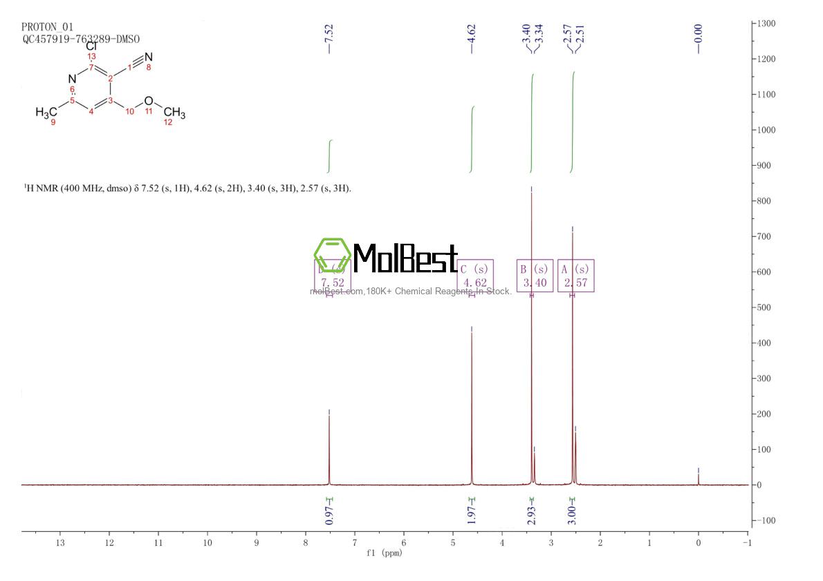 Physical sample testing spectrum (NMR) of 18872-63-4