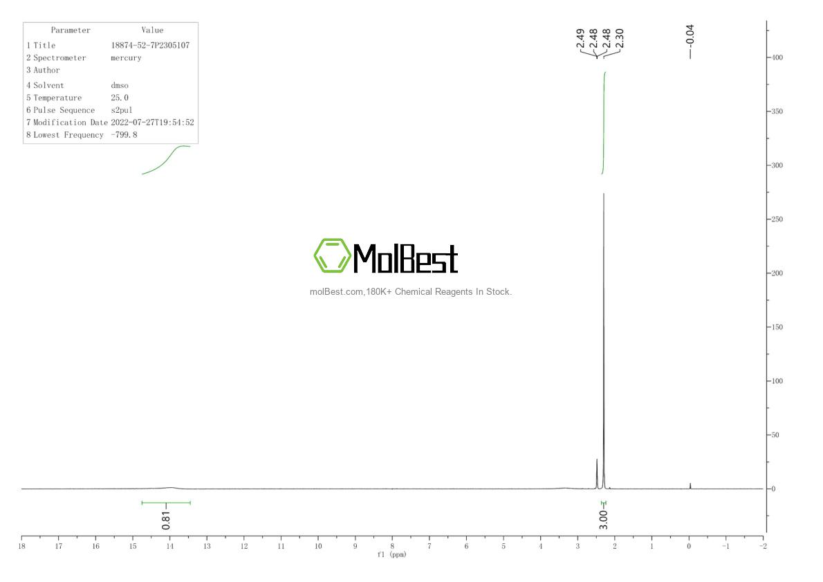 Physical sample testing spectrum (NMR) of 18874-52-7