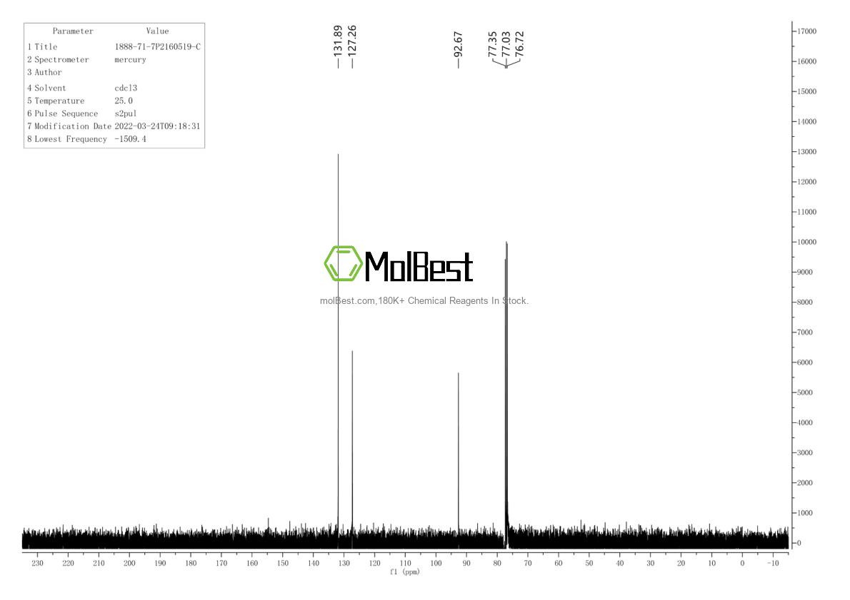 Physical sample testing spectrum (NMR) of 1888-71-7