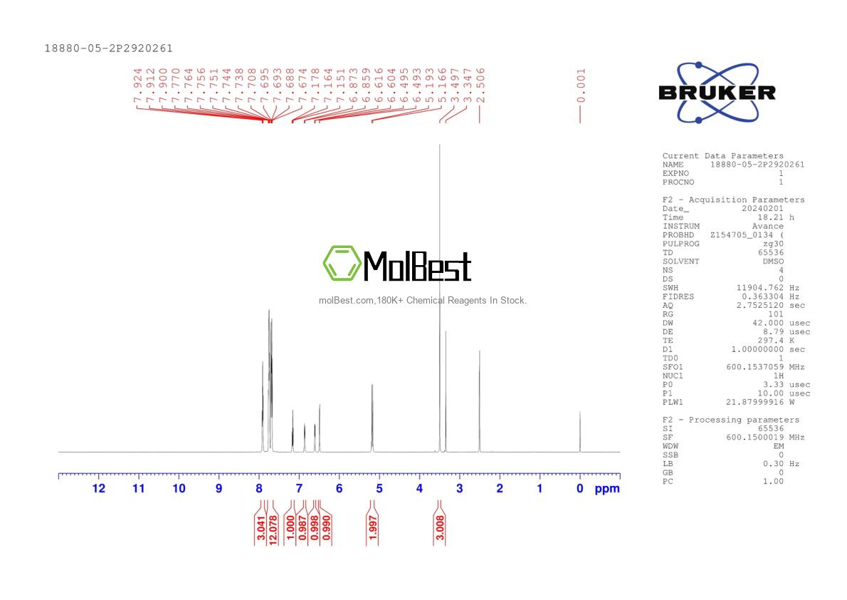 Physical sample testing spectrum (NMR) of 18880-05-2