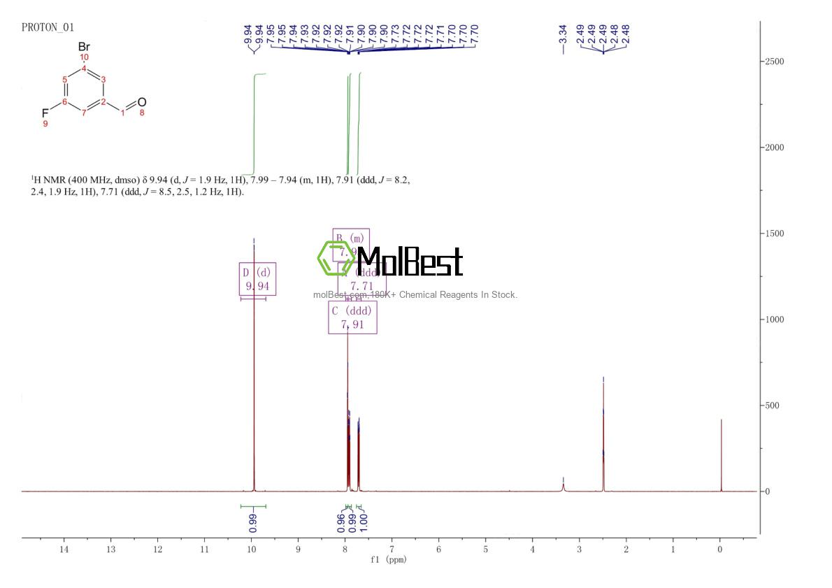 Physical sample testing spectrum (NMR) of 188813-02-7