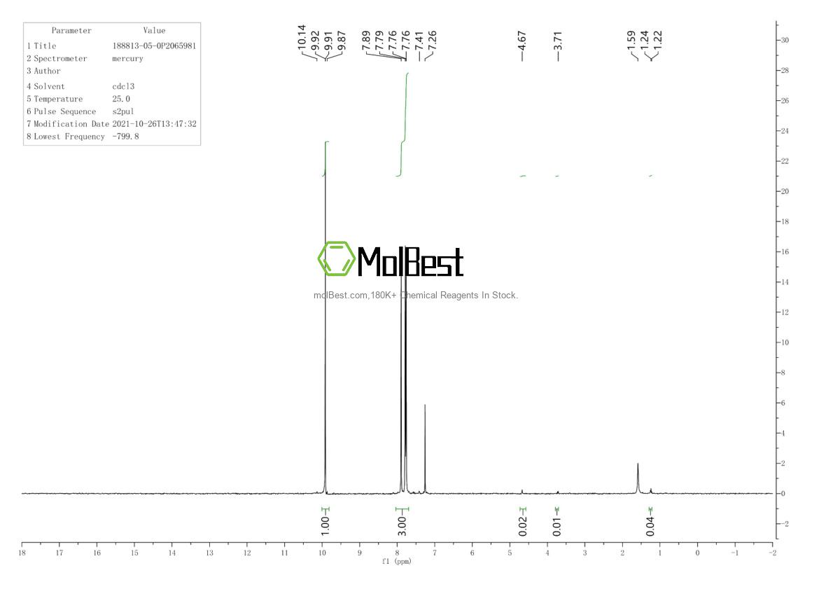 Physical sample testing spectrum (NMR) of 188813-05-0