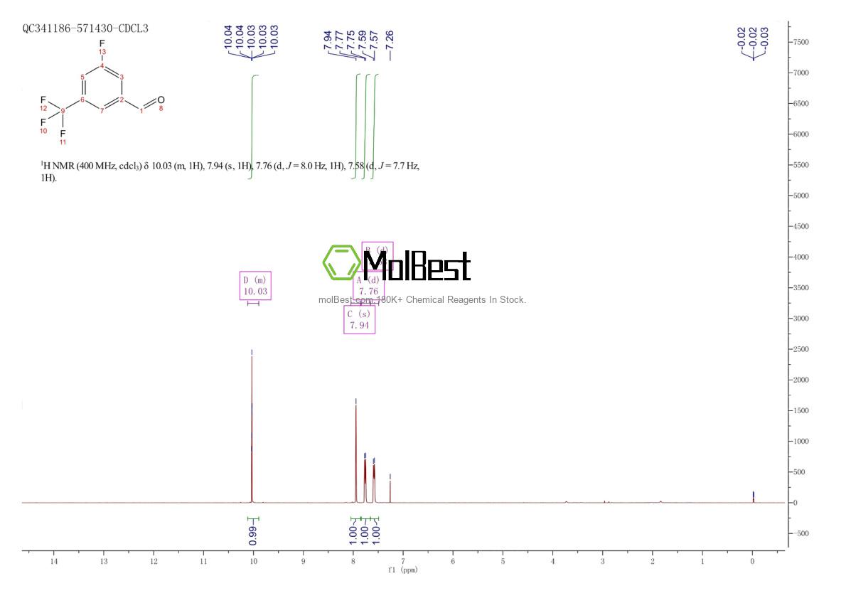 Physical sample testing spectrum (NMR) of 188815-30-7