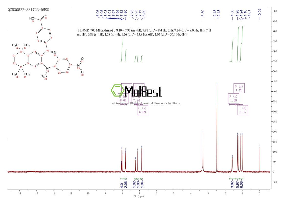 Physical sample testing spectrum (NMR) of 188844-34-0