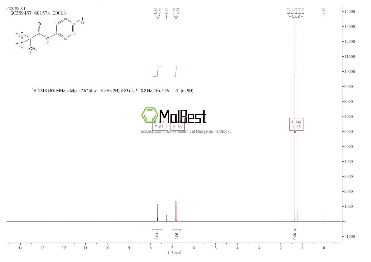 Physical sample testing spectrum (NMR) of 188851-45-8