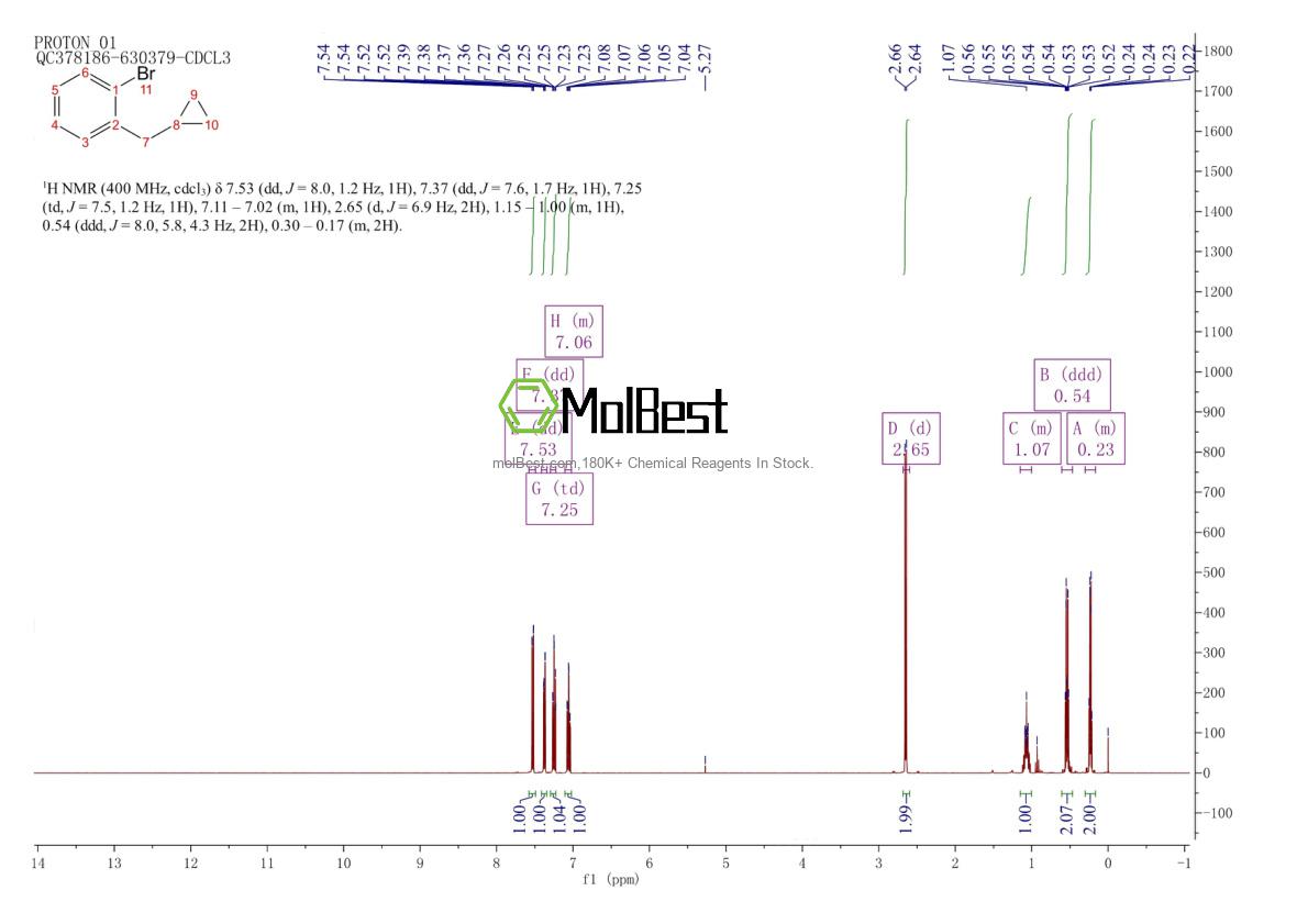 Physical sample testing spectrum (NMR) of 1889435-75-9