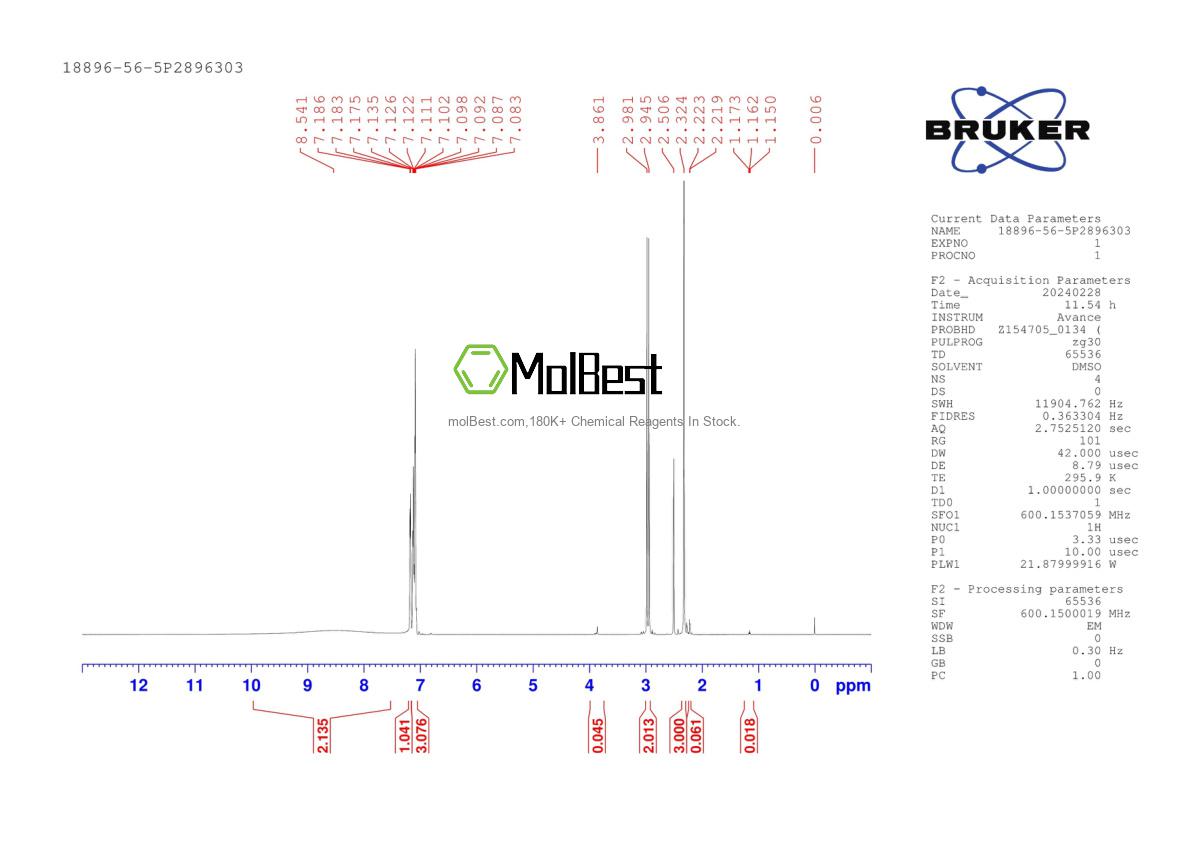 Physical sample testing spectrum (NMR) of 18896-56-5