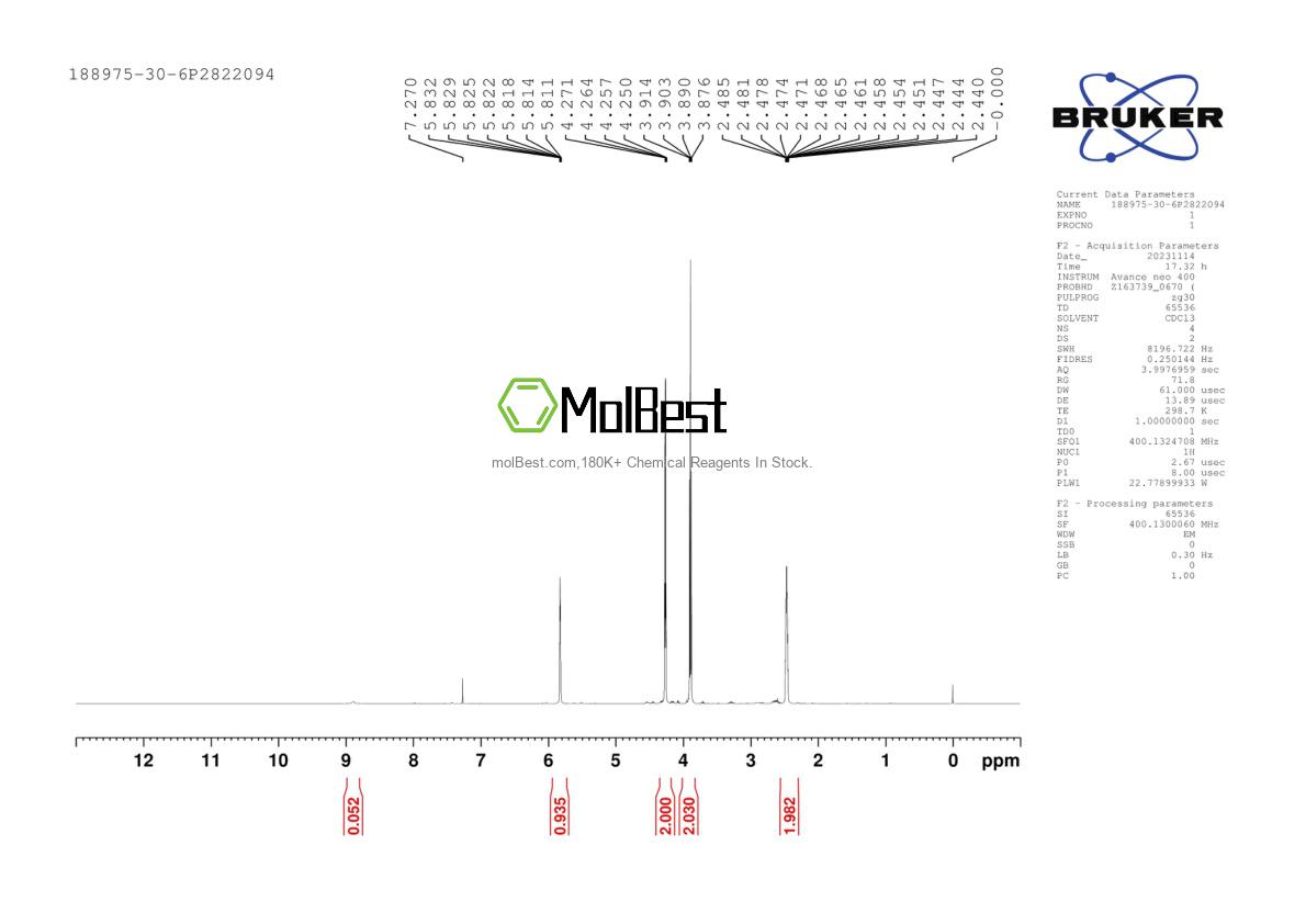 Physical sample testing spectrum (NMR) of 188975-30-6