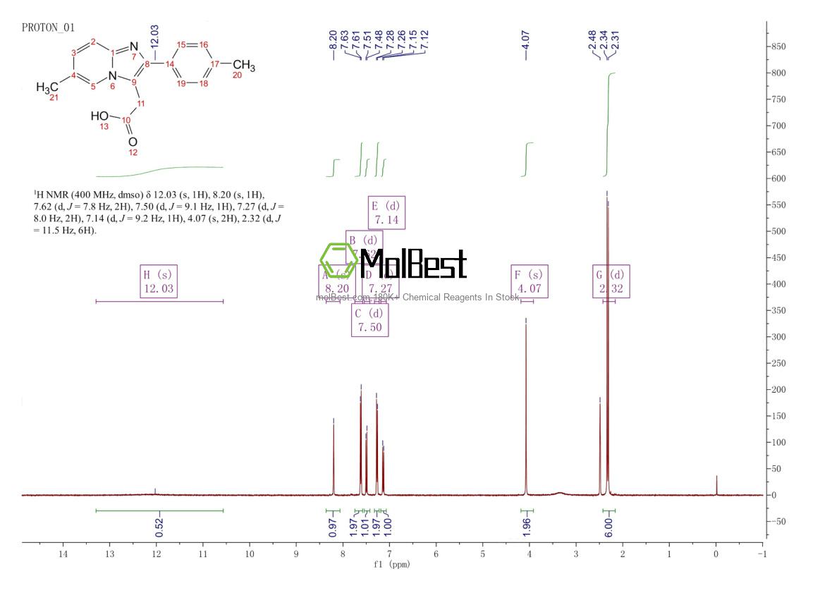 Physical sample testing spectrum (NMR) of 189005-44-5