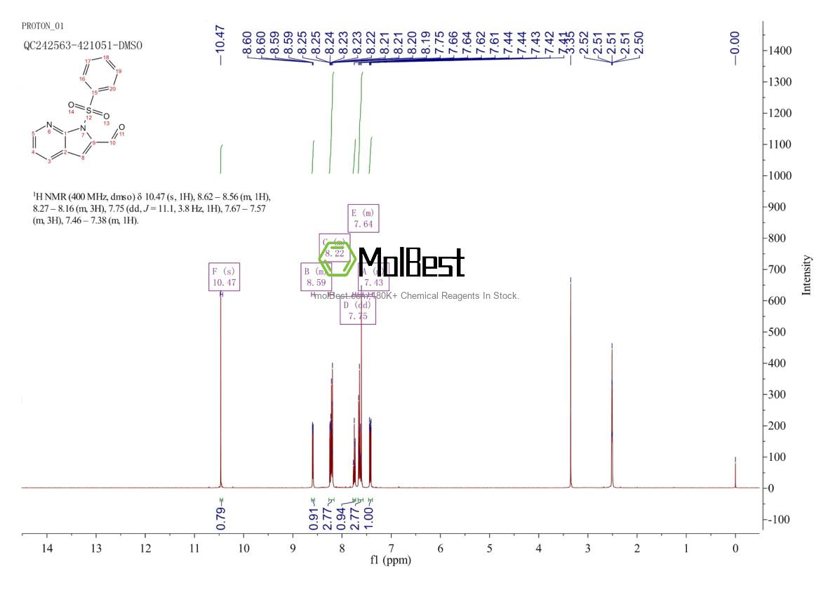 Phổ kiểm tra mẫu thực (NMR) của 189089-91-6