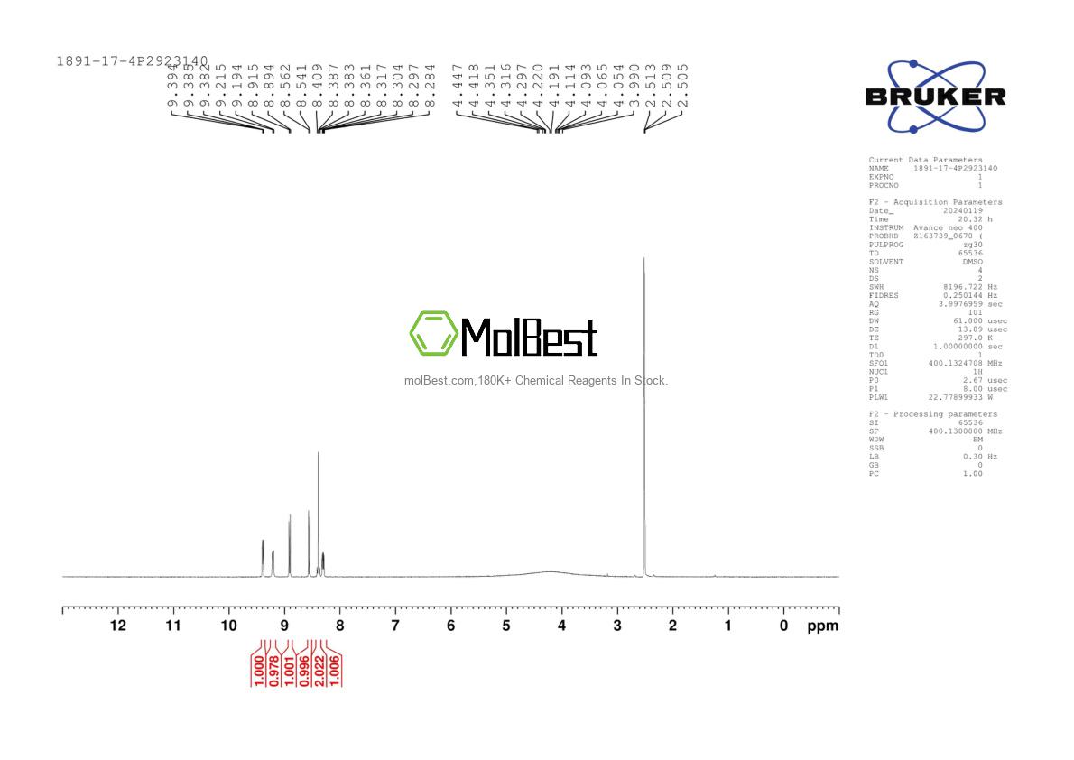 Physical sample testing spectrum (NMR) of 1891-17-4