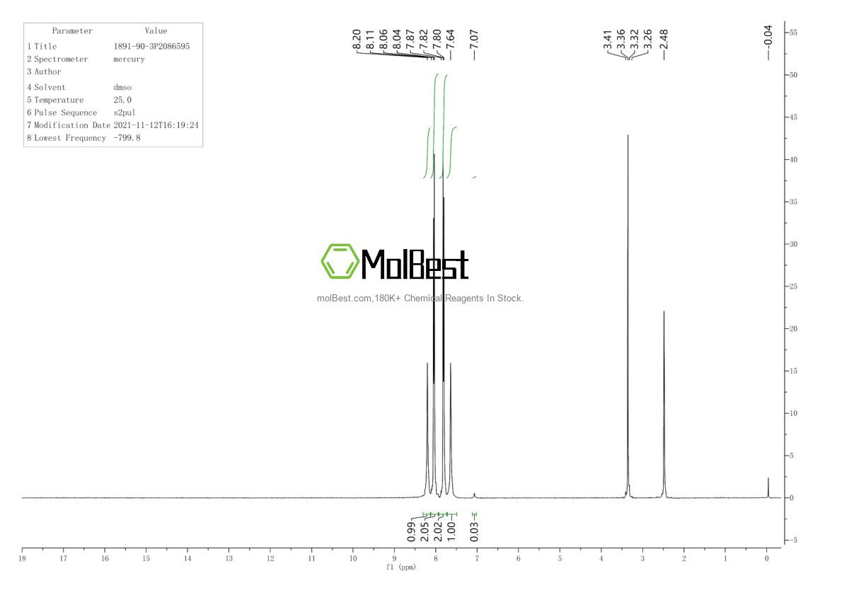 Espectro de prueba de muestra física (RMN) de 1891-90-3
