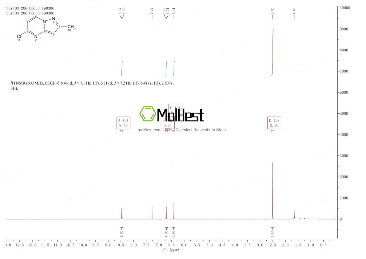 Espectro de teste de amostra física (NMR) de 189116-36-7