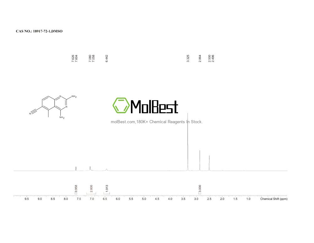 Spektrum pengujian sampel fisik (NMR) 18917-72-1