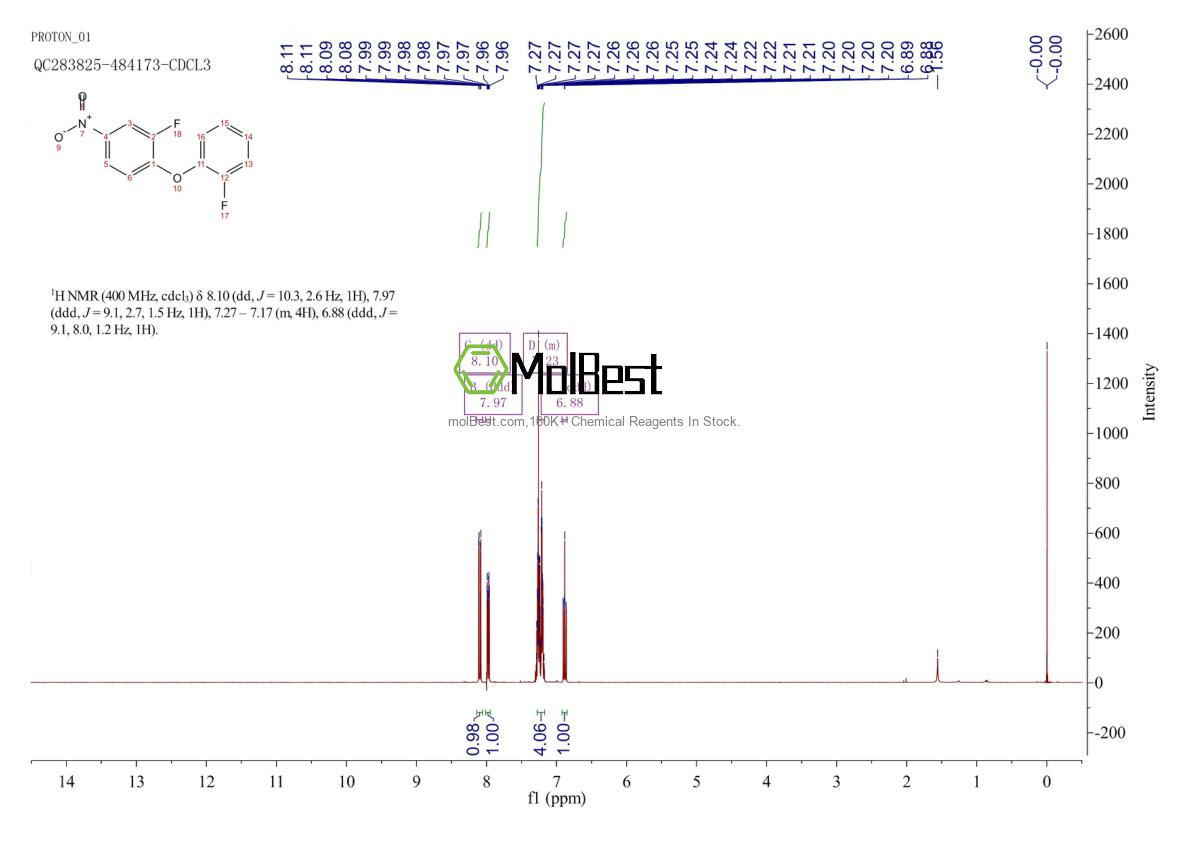 Phổ kiểm tra mẫu thực (NMR) của 189181-28-0