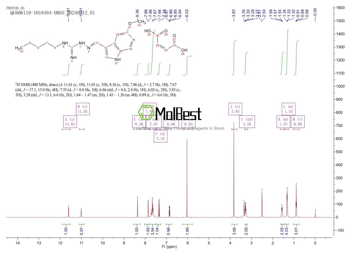 Physical sample testing spectrum (NMR) of 189188-57-6