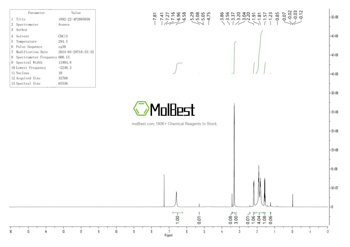 Espectro de teste de amostra física (NMR) de 1892-22-4