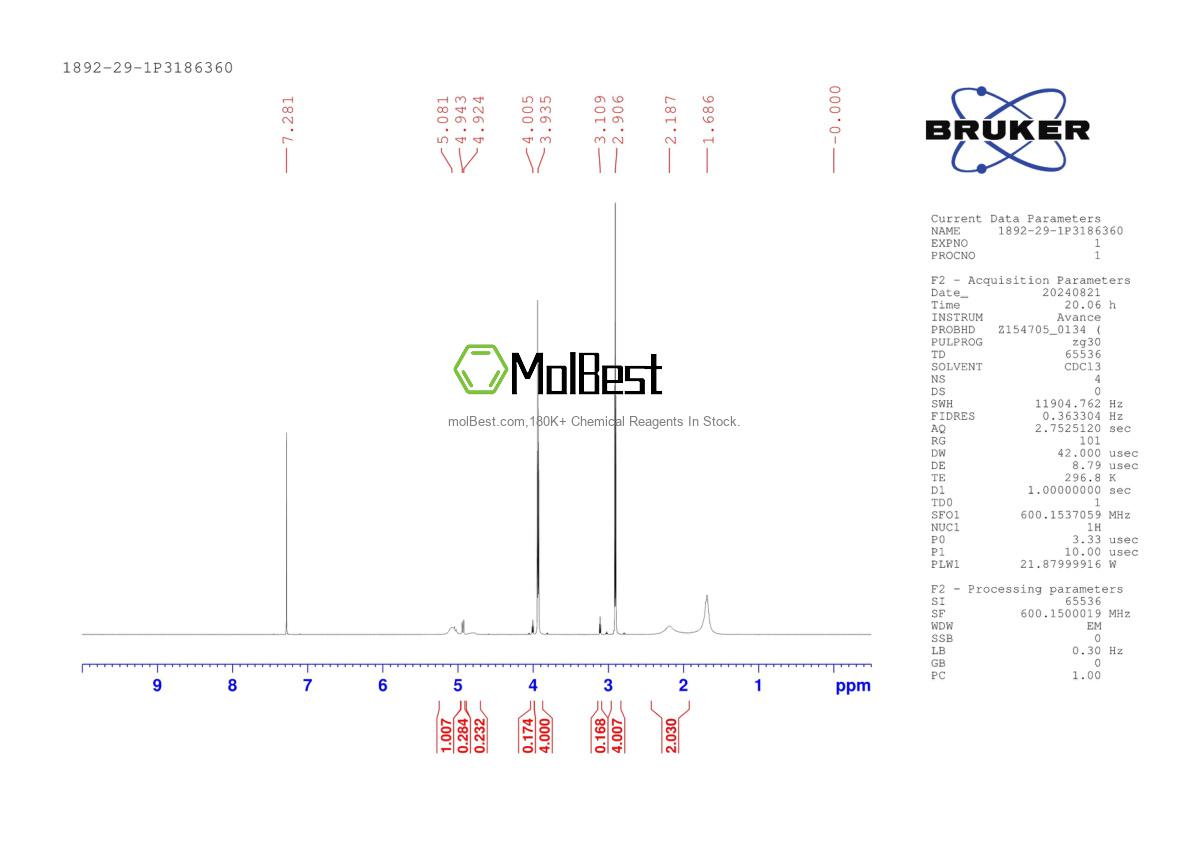 Physical sample testing spectrum (NMR) of 1892-29-1