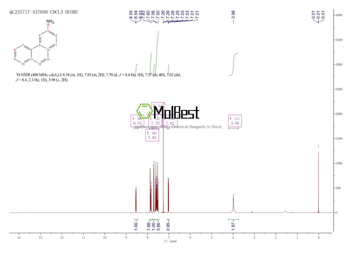Physical sample testing spectrum (NMR) of 1892-54-2