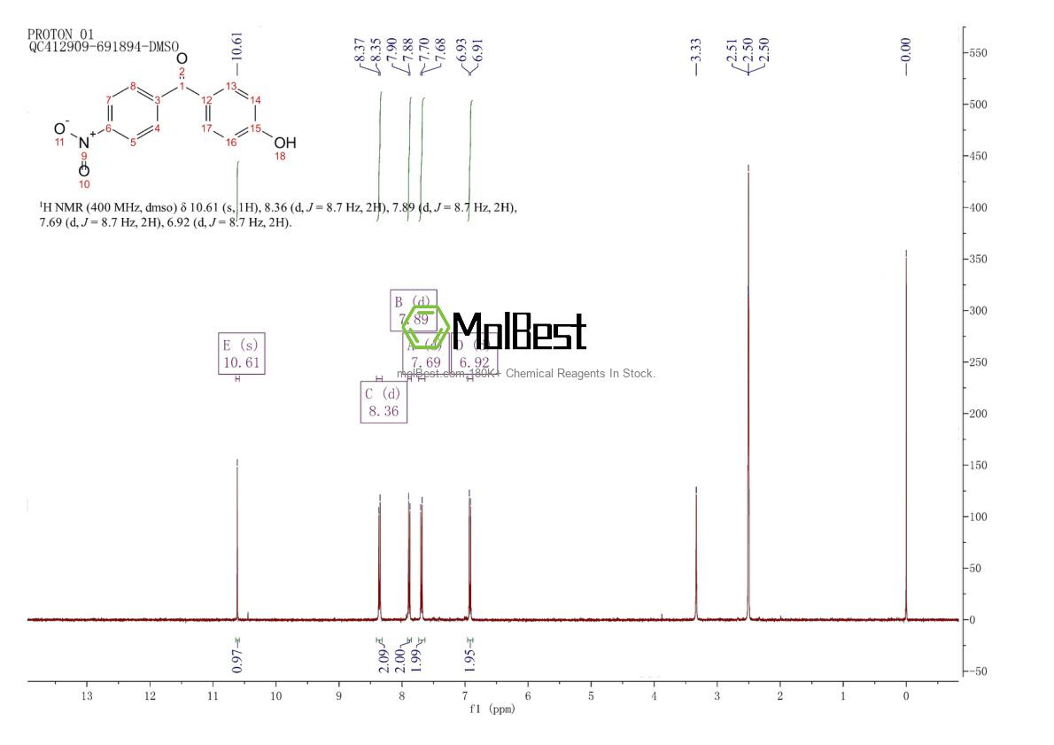 Physical sample testing spectrum (NMR) of 18920-70-2