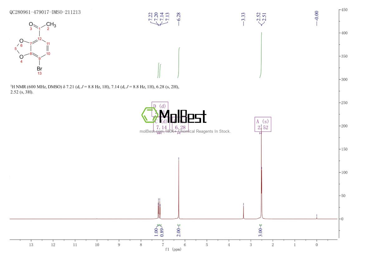 Physical sample testing spectrum (NMR) of 1892297-27-6