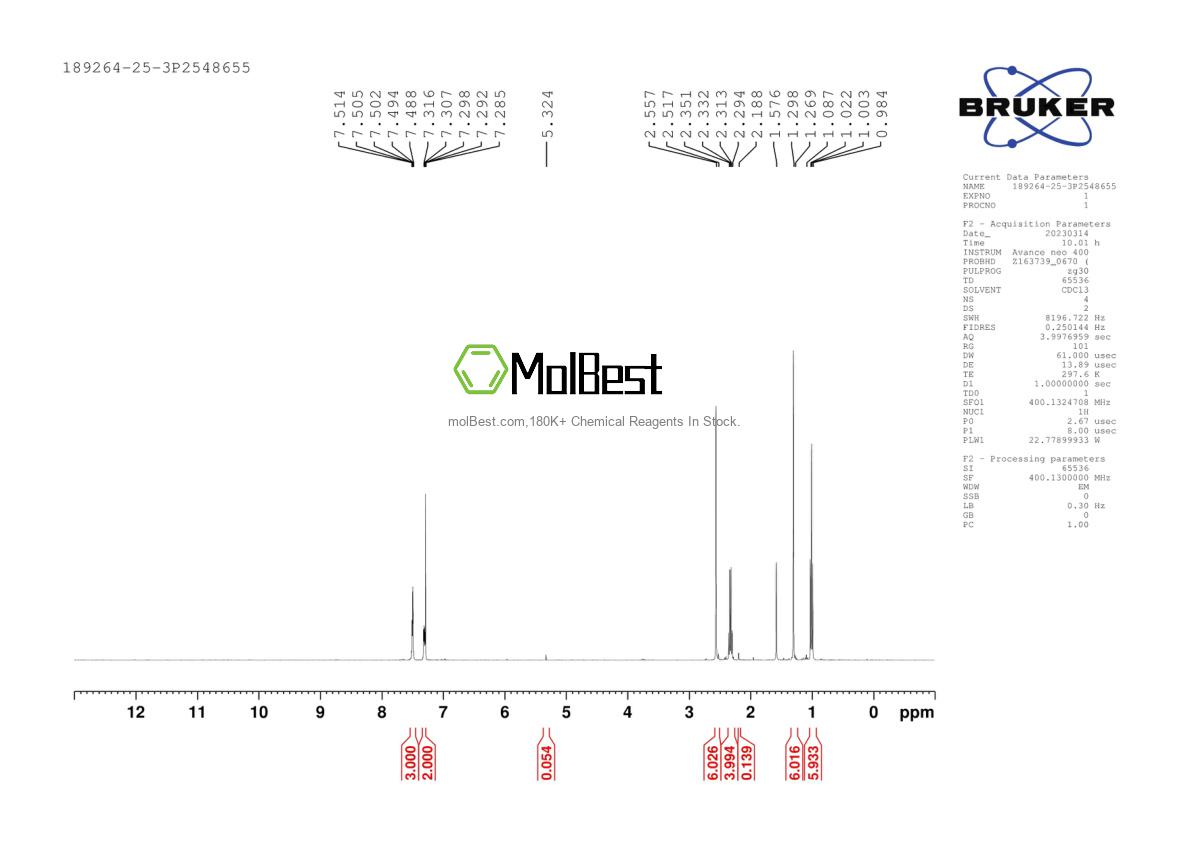 Physical sample testing spectrum (NMR) of 189264-25-3