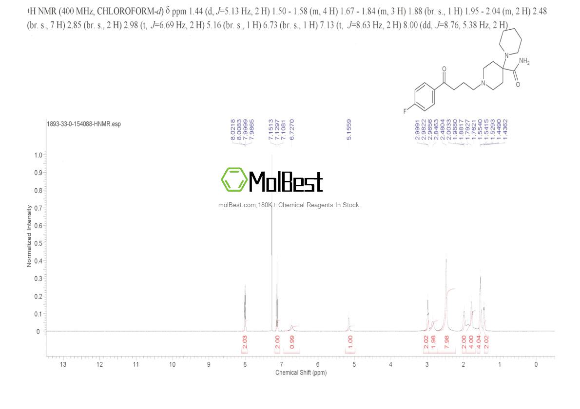 Physical sample testing spectrum (NMR) of 1893-33-0