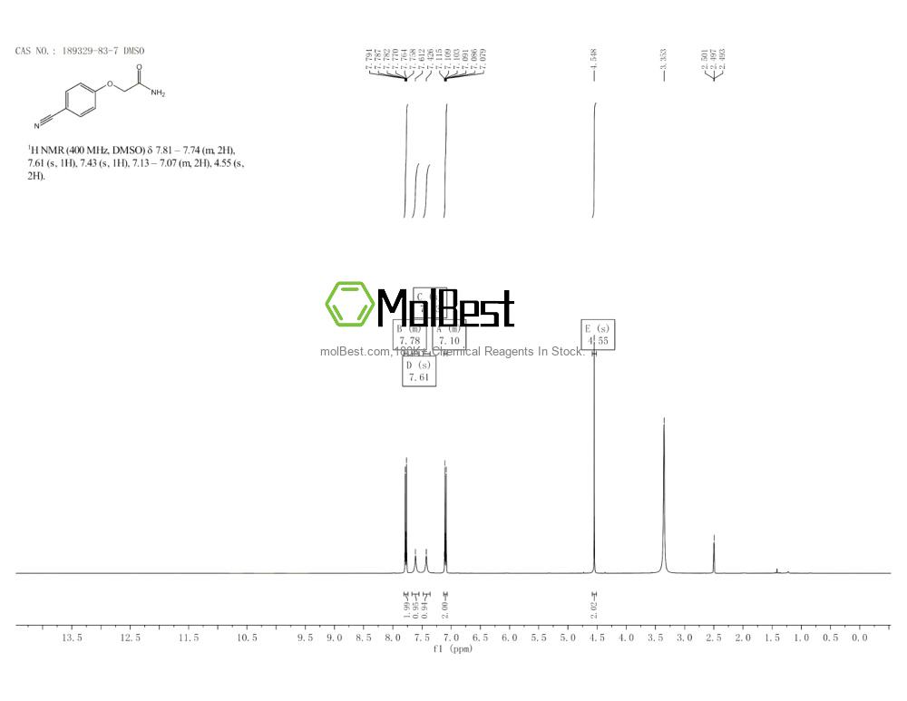 Physical sample testing spectrum (NMR) of 189329-83-7