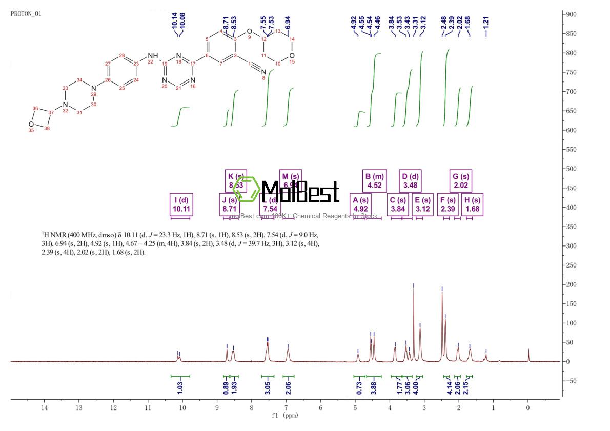 Physical sample testing spectrum (NMR) of 1893397-65-3
