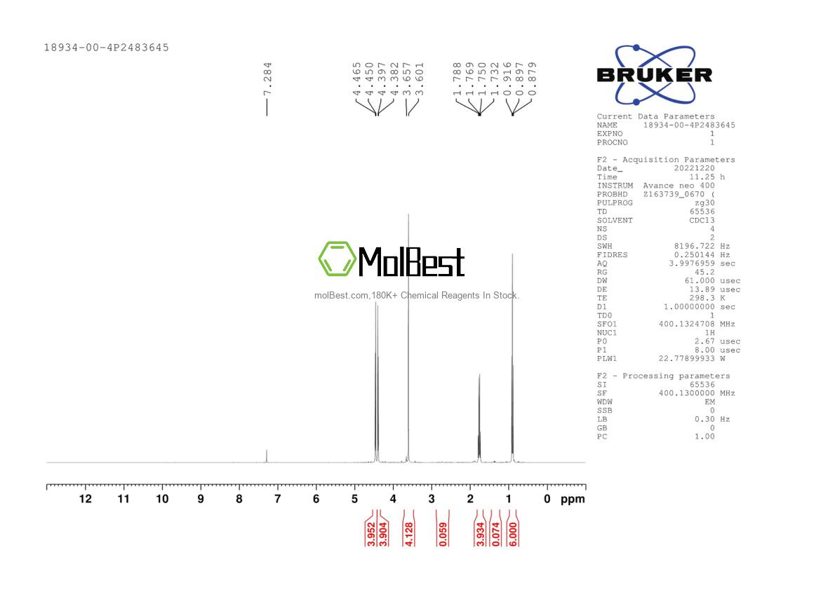 Physical sample testing spectrum (NMR) of 18934-00-4