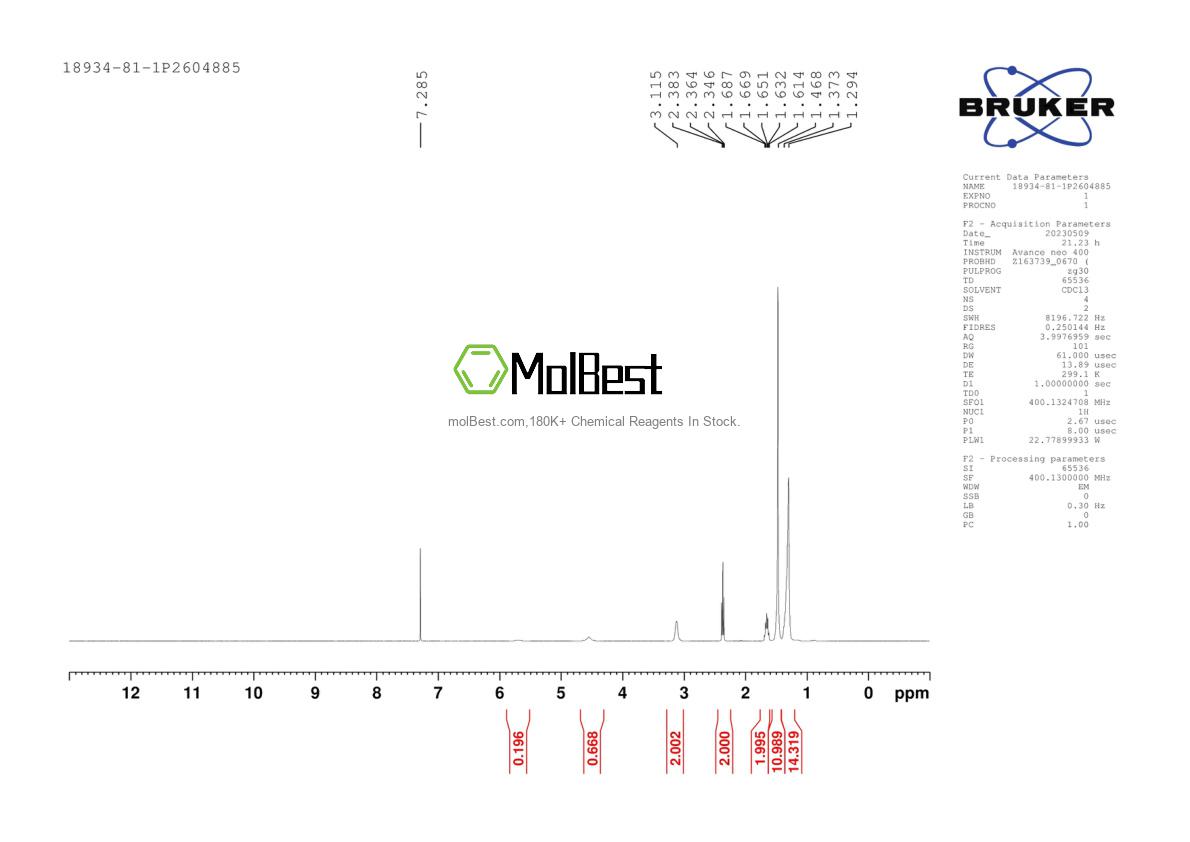 Physical sample testing spectrum (NMR) of 18934-81-1