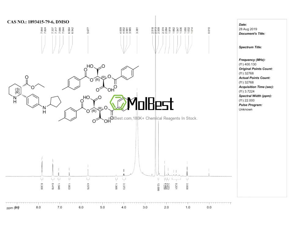 Physical sample testing spectrum (NMR) of 1893415-79-6
