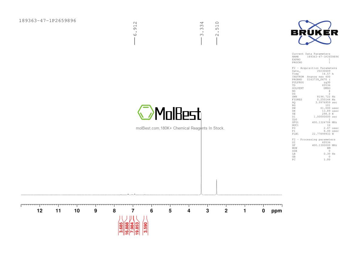 Physical sample testing spectrum (NMR) of 189363-47-1