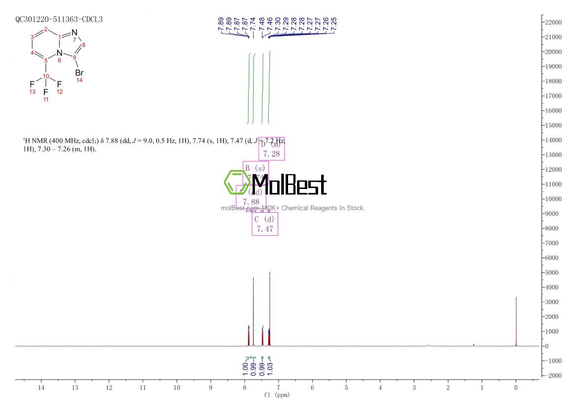 1893797-71-1 fiziksel numune test spektrumu (NMR)