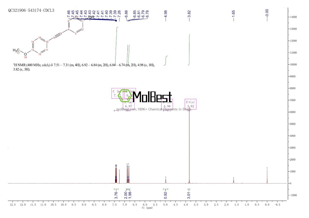 18938-18-6 fiziksel numune test spektrumu (NMR)