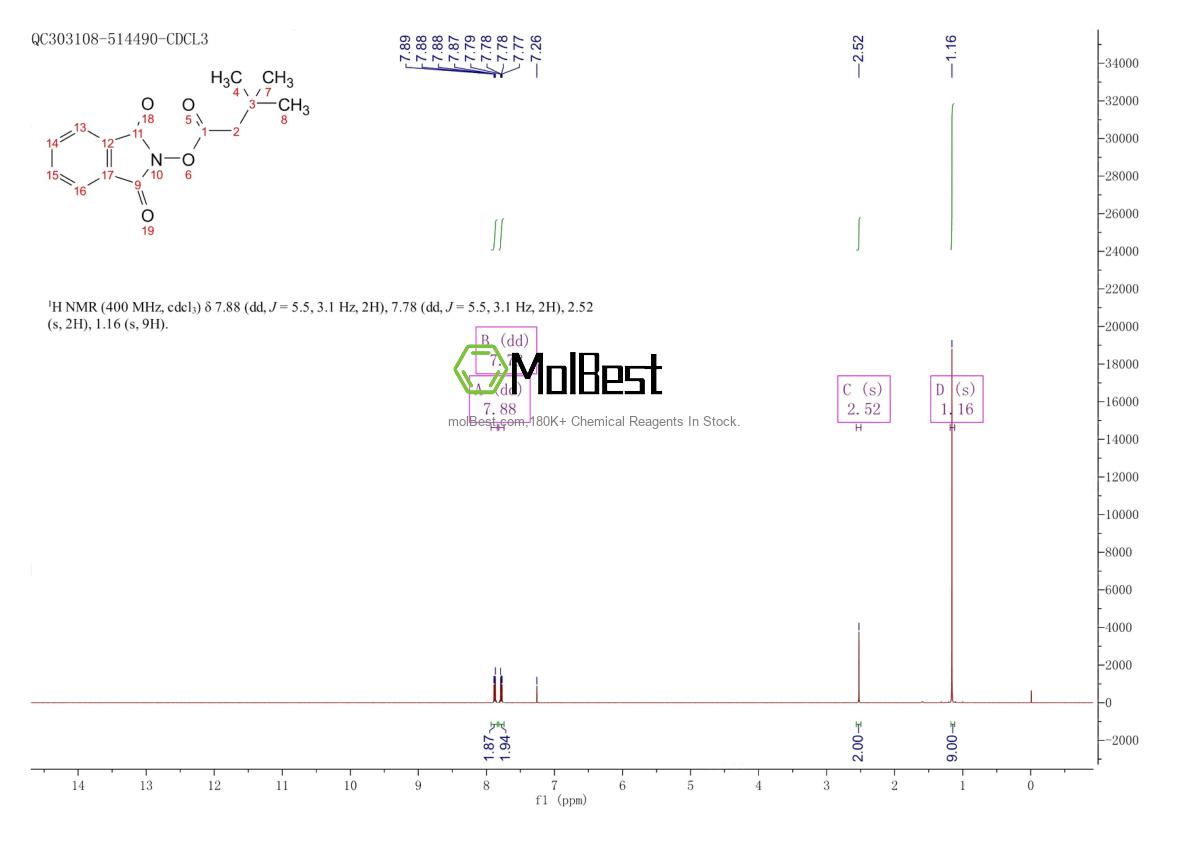 Physical sample testing spectrum (NMR) of 1894176-78-3