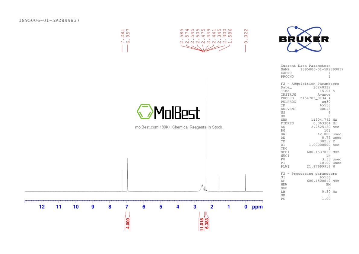 Physical sample testing spectrum (NMR) of 1895006-01-5