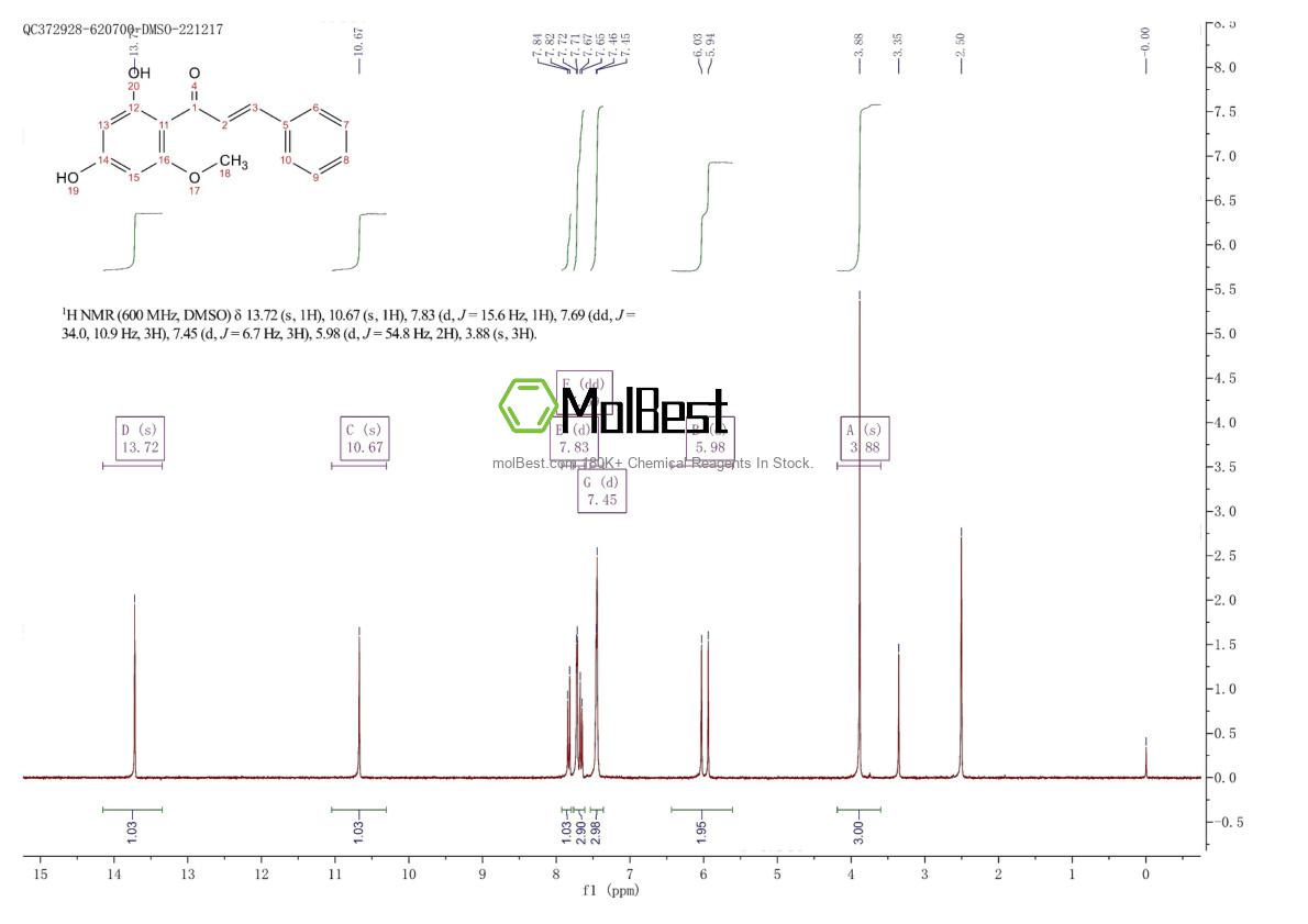 Physical sample testing spectrum (NMR) of 18956-16-6
