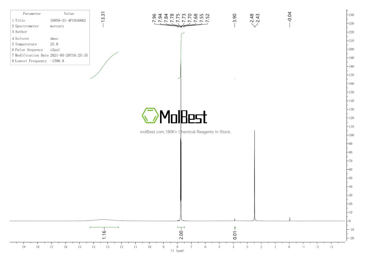 Physical sample testing spectrum (NMR) of 18959-31-4
