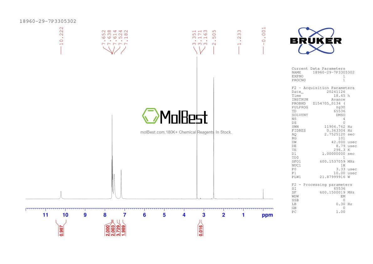 Physical sample testing spectrum (NMR) of 18960-29-7