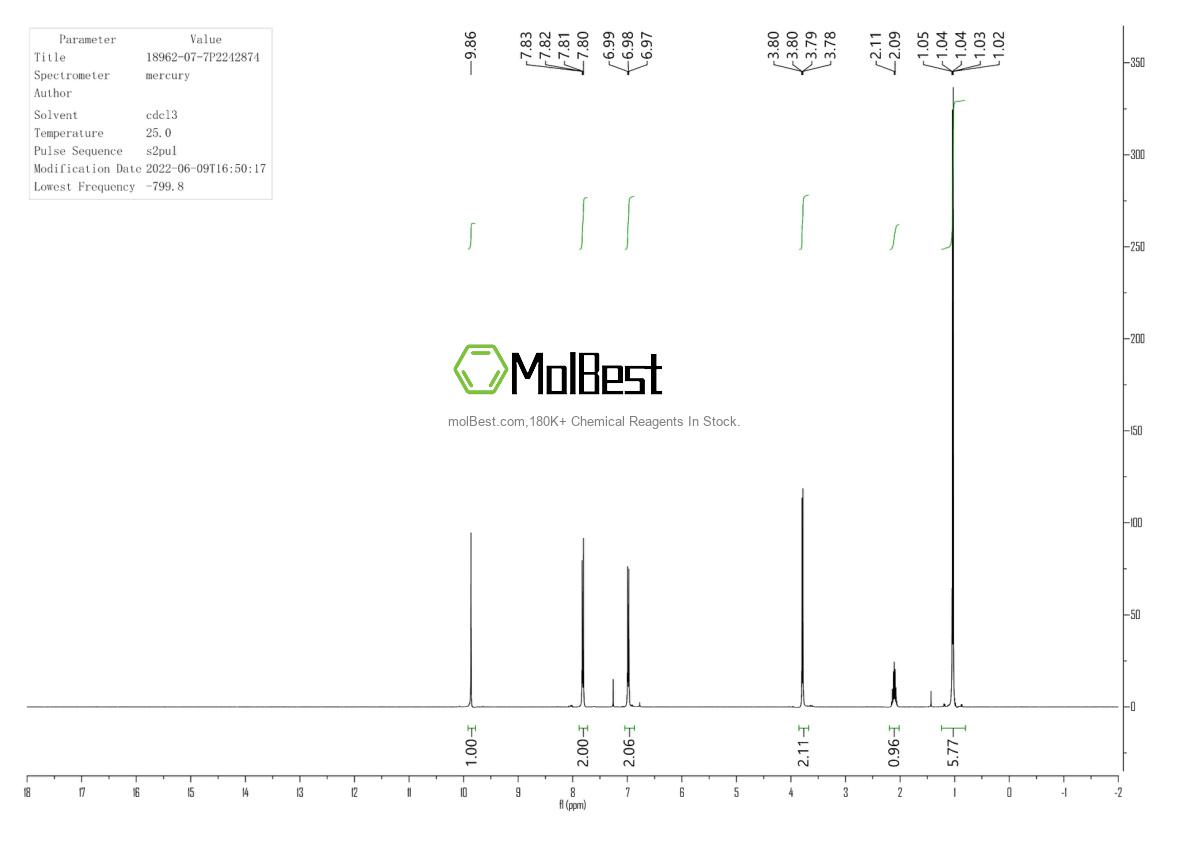 Physical sample testing spectrum (NMR) of 18962-07-7