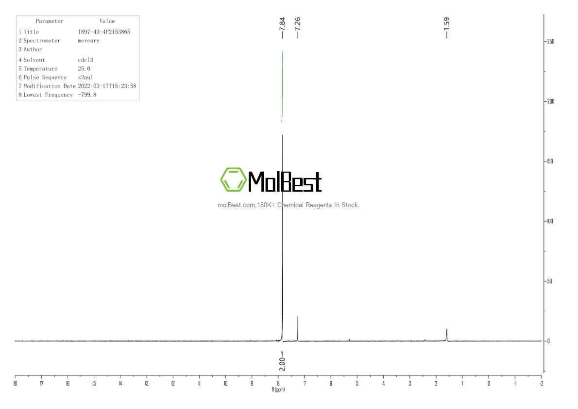 Physical sample testing spectrum (NMR) of 1897-43-4