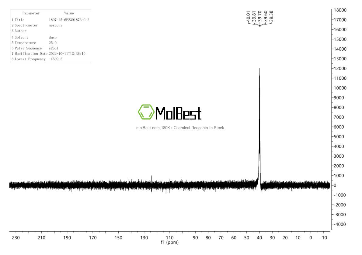 Physical sample testing spectrum (NMR) of 1897-45-6