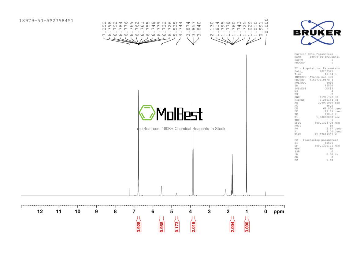 Physical sample testing spectrum (NMR) of 18979-50-5