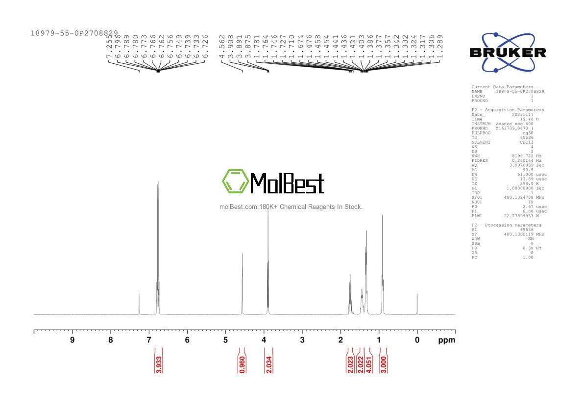 Physical sample testing spectrum (NMR) of 18979-55-0